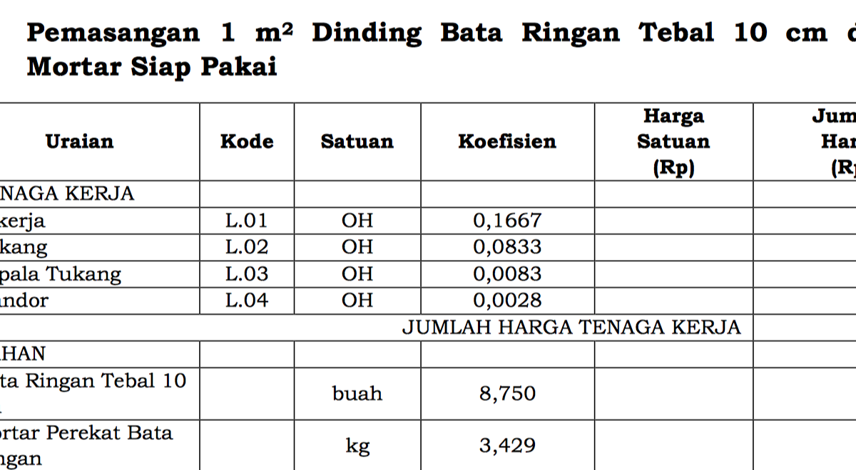 harga bata hebel