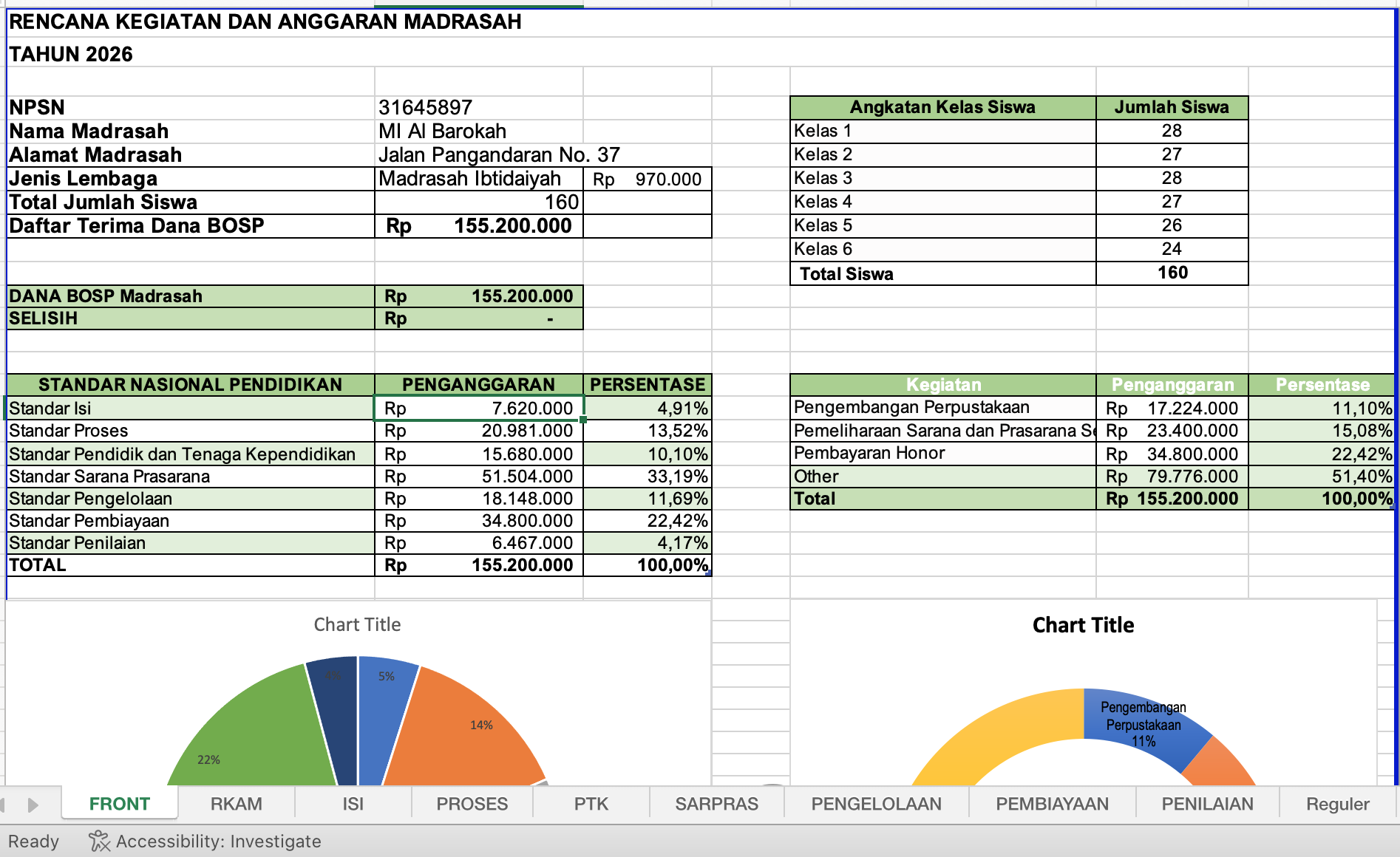 Pengisian RKAM BOS Kemenag 2026