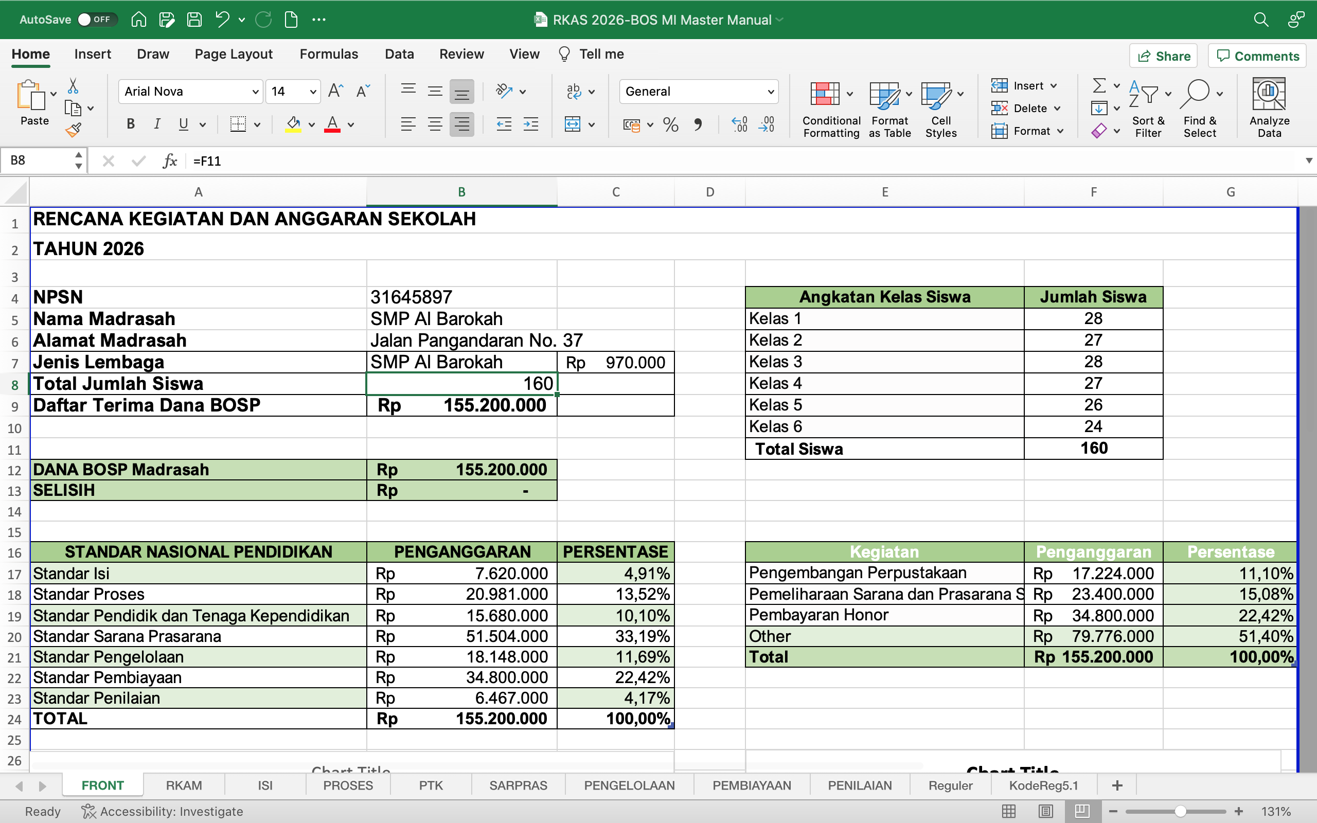 Contoh RKAS BOS SMP 2026 Lengkap Format Excel dan PDF Terbaru