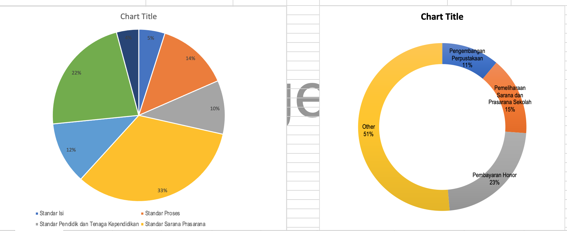 RKAM BOS Madrasah Ibtida’iyah 2026 Excel