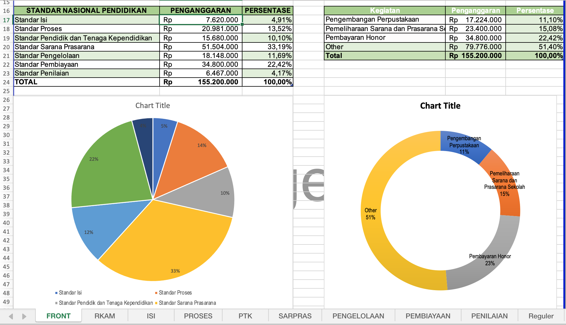 Download RKAM BOS Madrasah 2026 Excel