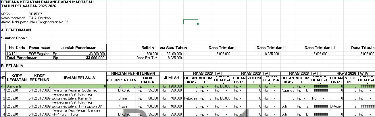 Download Format RKAS BOP Raudhatul Athfal 2026 Excel