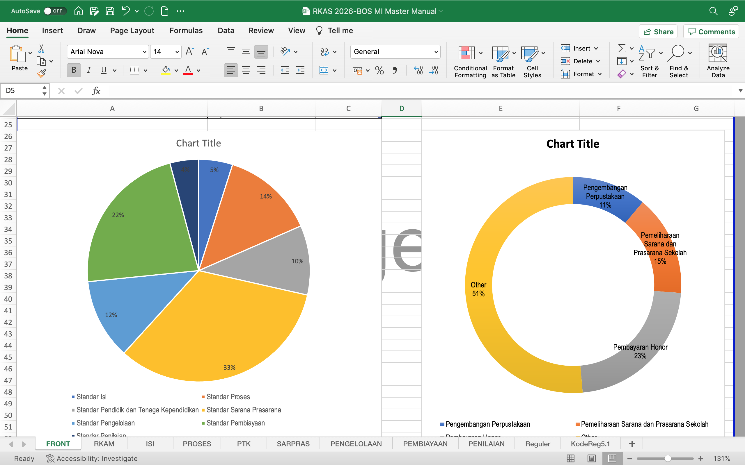 Panduan Penyusunan RKAS BOS SMP 2026 Lengkap dengan Contoh Format Excel