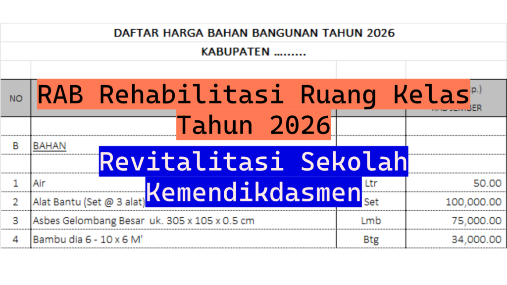Panduan Lengkap RAB Rehabilitasi Ruang Kelas untuk Perencanaan Sekolah